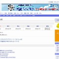 東京新聞の特設Webサイト「2014年首都圏公立高校入試」