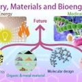 化学生命工学が作る未来