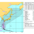 Joint Typhoon Warning Centerの台風19号情報