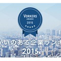 Vorkers「働きがいのある企業ランキング2015」
