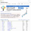 Microsoft Expert Educators