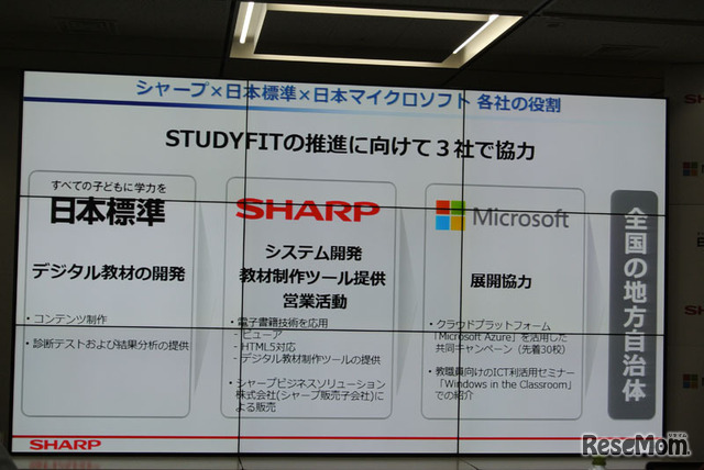 シャープと日本標準、日本マイクロソフトの3社が協力してSTUDYFITを全国の地方自治体へ提案