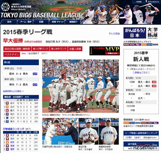 東京六大学野球・2015春季リーグ戦