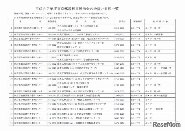 東京都教科書展示会場と日程一覧