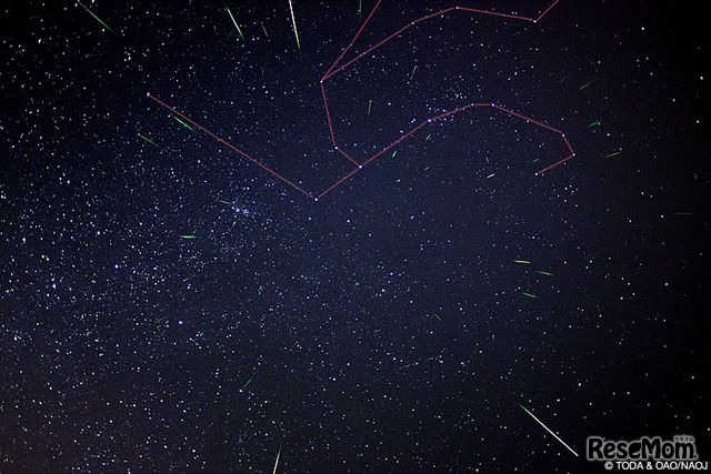 ペルセウス座流星群（赤い線がペルセウス座）　（c） 国立天文台