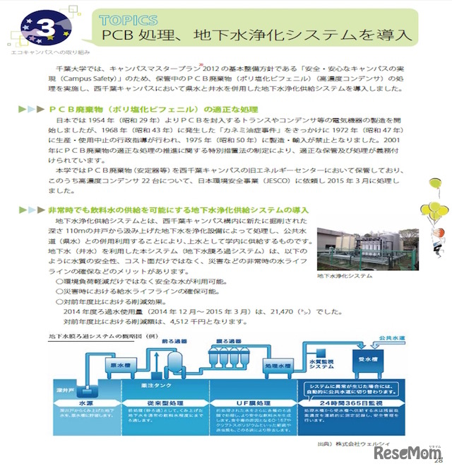 PCB処理、地下水浄化システムの紹介