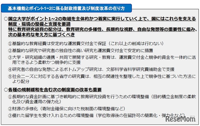 基本機能とポイント1～2に係る財政措置および制度改革のあり方