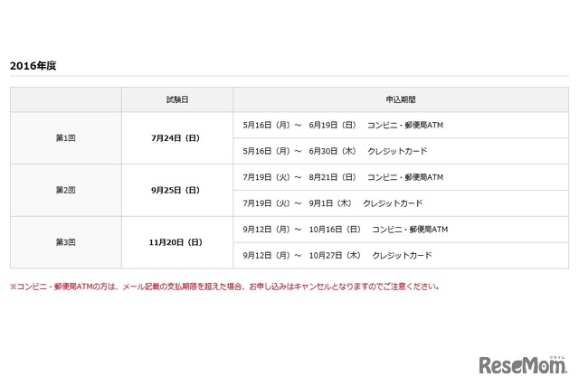 2016年度TEAP試験日程