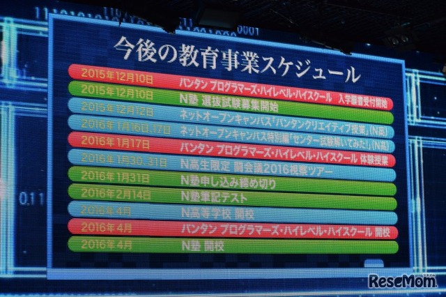 今後の教育事業のスケジュール