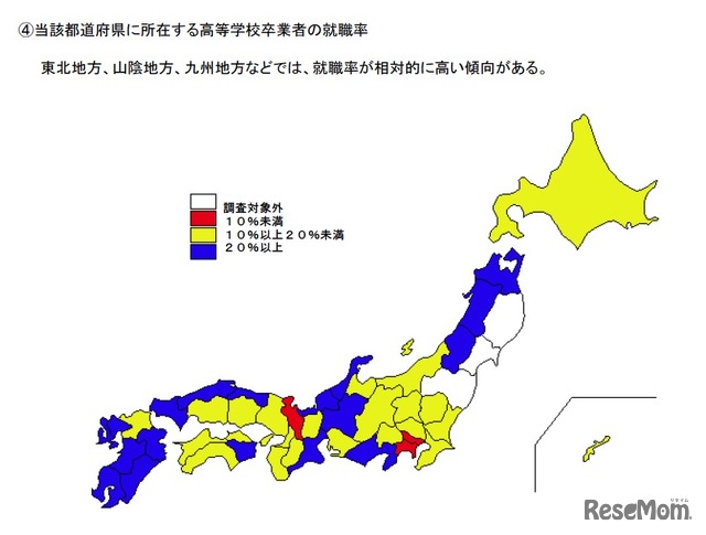 当該都道府県に所在する高等学校卒業者の就業率