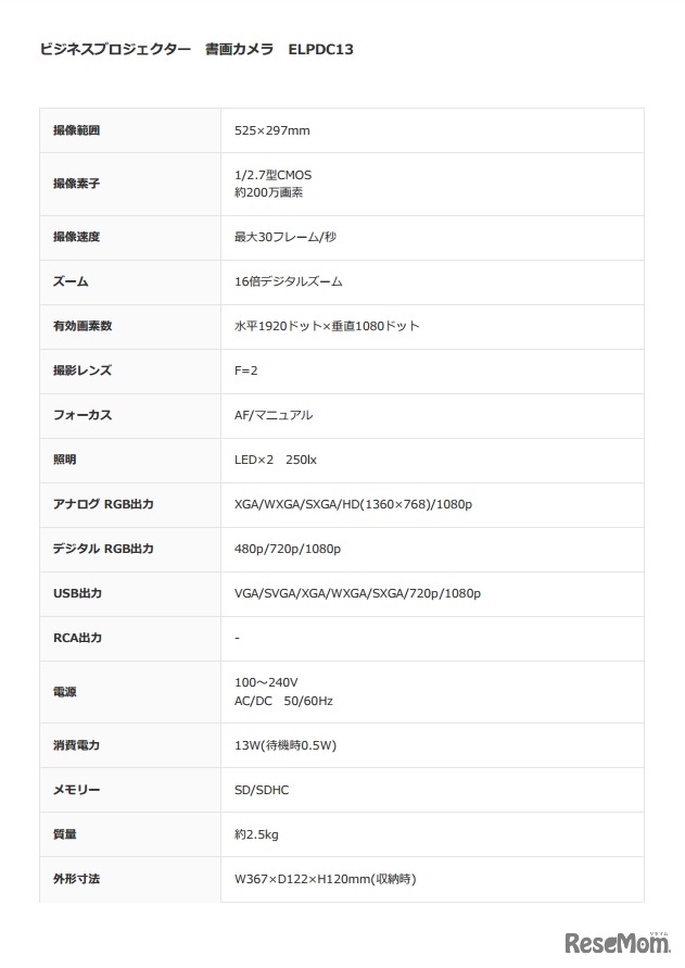 製品仕様書