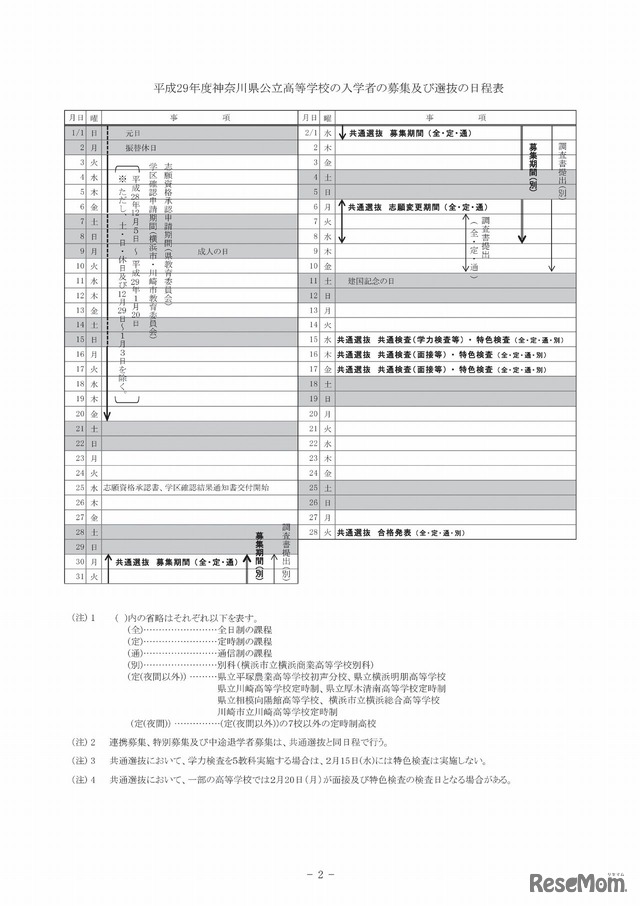 神奈川県公立高等学校募集要領（一部）　日程表