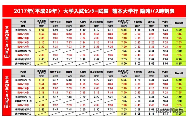 九州産交バスの臨時バス時刻表