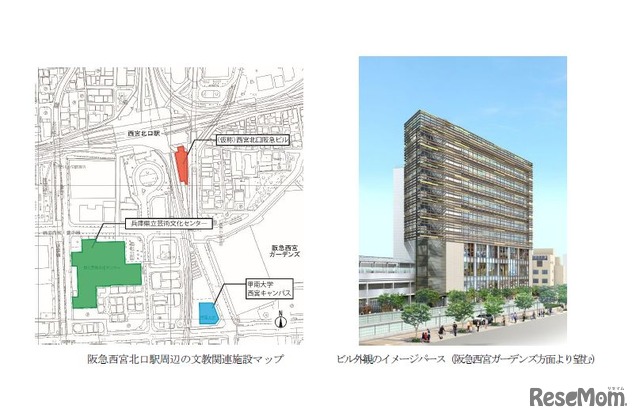 阪急西宮北口駅周辺の文教関連施設マップ（左）とビル外観のイメージパース（阪急西宮ガーデンズ方面より望む）（右）