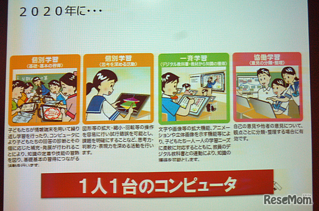 日本でも2020年にはすべての児童生徒1人1台にPC