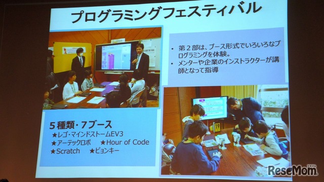 三重県「プログラミングフェスティバル」の内容（2/2）