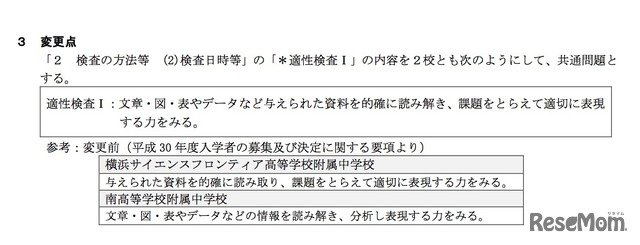 横浜市教育委員会　平成30年度「入学者の募集および決定に関する要項」適性検査Iの変更について
