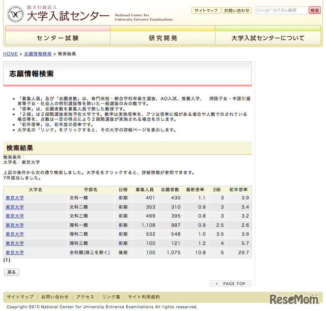 志願情報検索システムで東京大学を検索