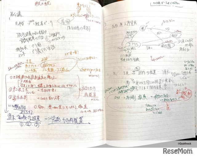 伊沢さんの世界史・授業用ノート