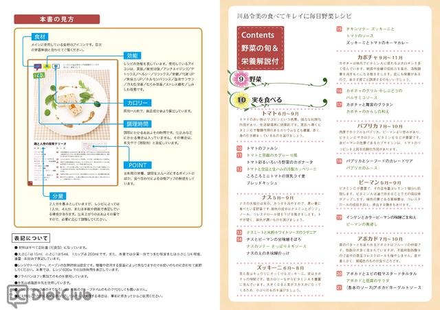 「川島令美の食べてキレイに毎日野菜レシピ」詳細1