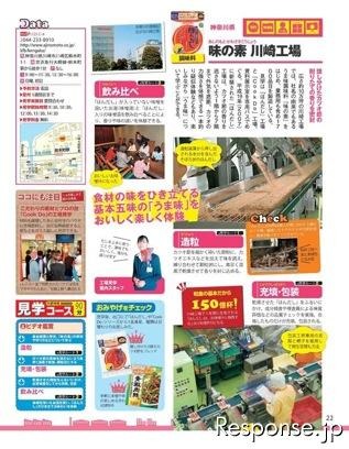 昭文社 『工場見学・首都圏版』サンプルページ