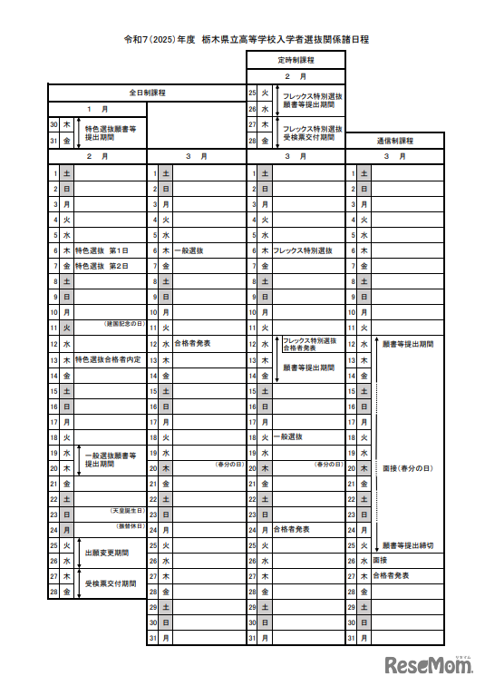 令和7（2025）年度栃木県立高等学校入学者選抜関係諸日程