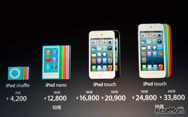 iPodシリーズの価格と販売開始予定