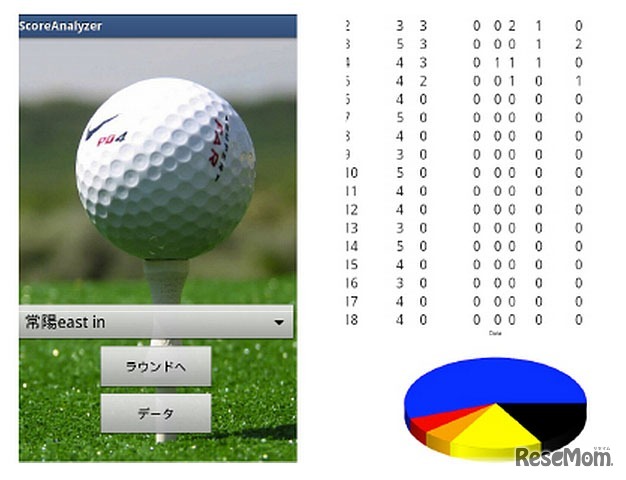決勝進出作品「ゴルフのスコアを分析するアプリ」