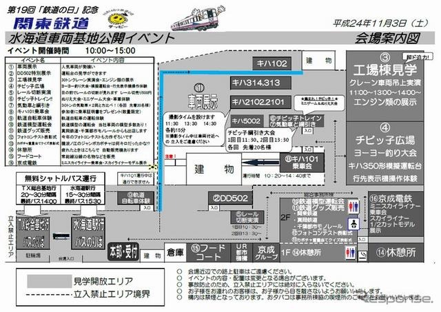 関東鉄道　車両基地公開イベント