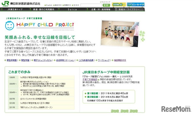 JR東日本　子育て支援事業