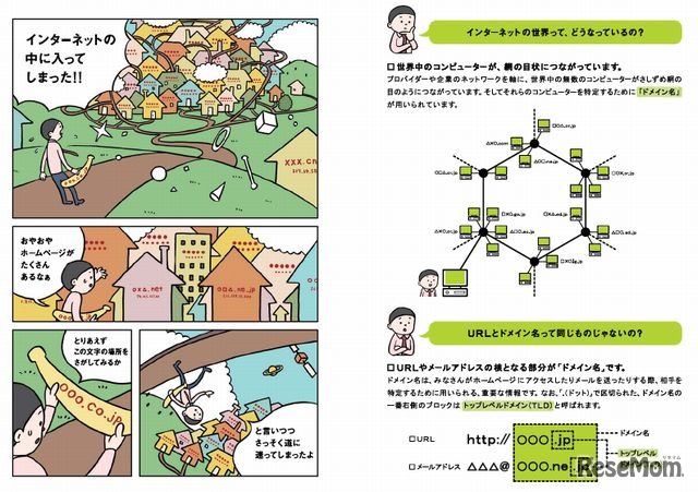 インターネットの説明