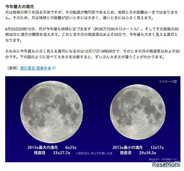 満月が今年もっとも小さく見える12月17日18時28分と今夜のスーパームーンを比較したイメージ図（国立天文台「ほしぞら情報」）