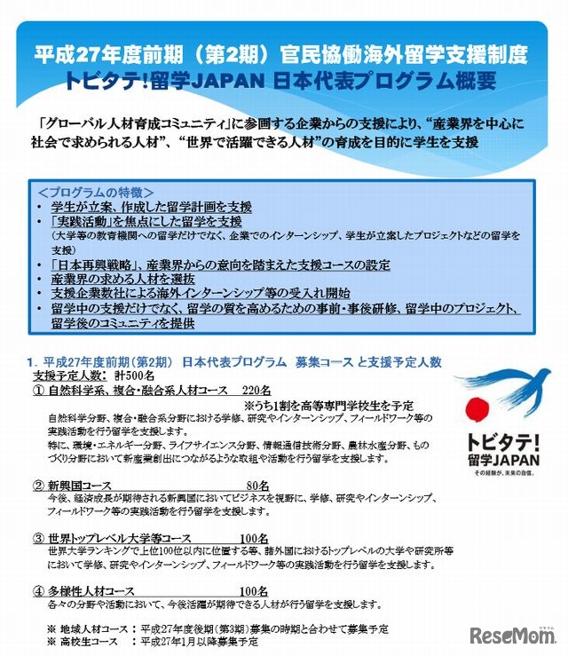 「トビタテ！留学JAPAN日本代表プログラム」の概要