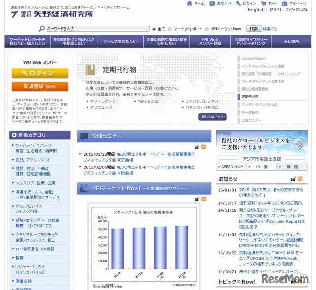 矢野経済研究所のホームページ
