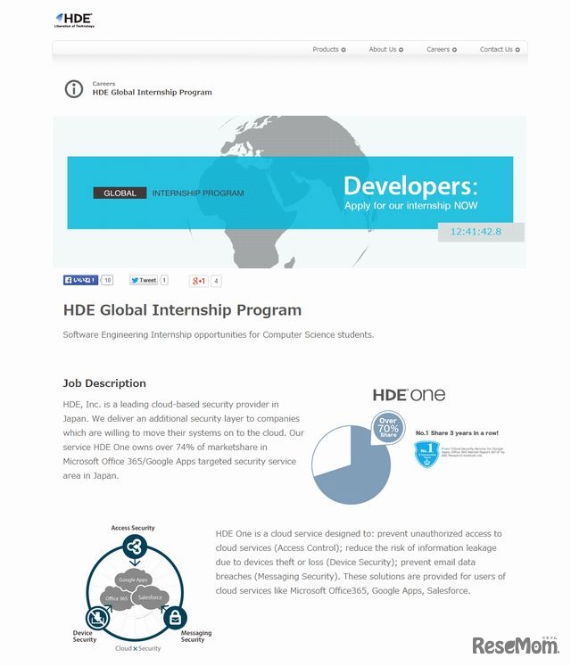 HDE Global Internship Program