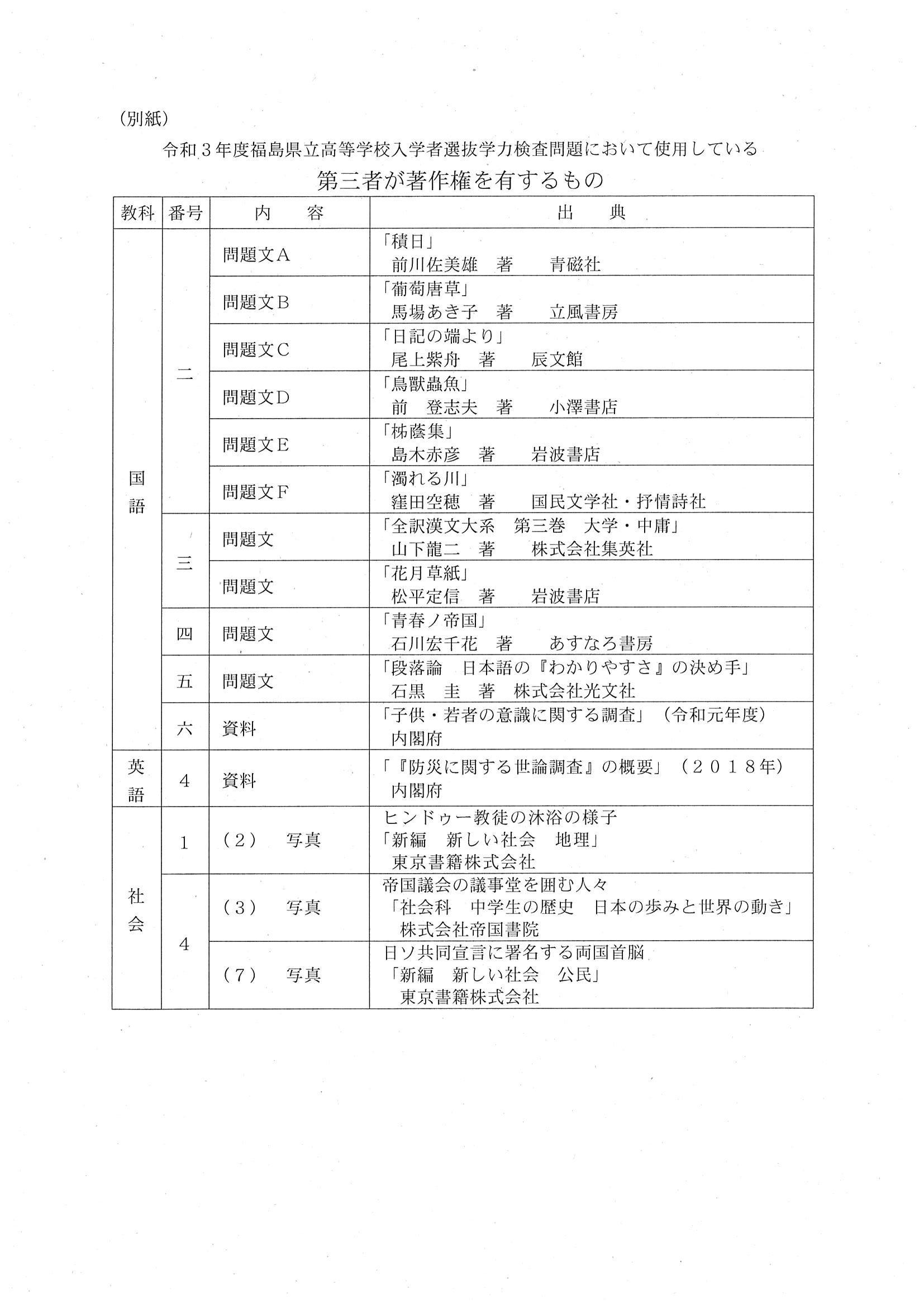 2021年度 福島県公立高校入試 出典