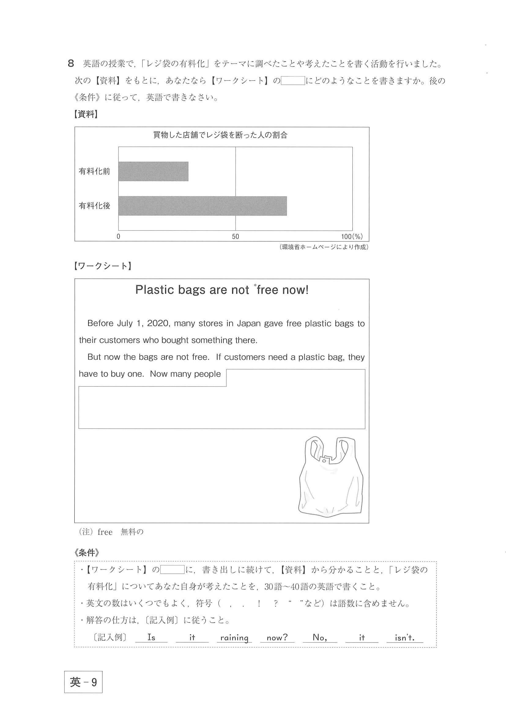 2021年度 群馬県公立高校入試（後期選抜 英語・問題）10/10