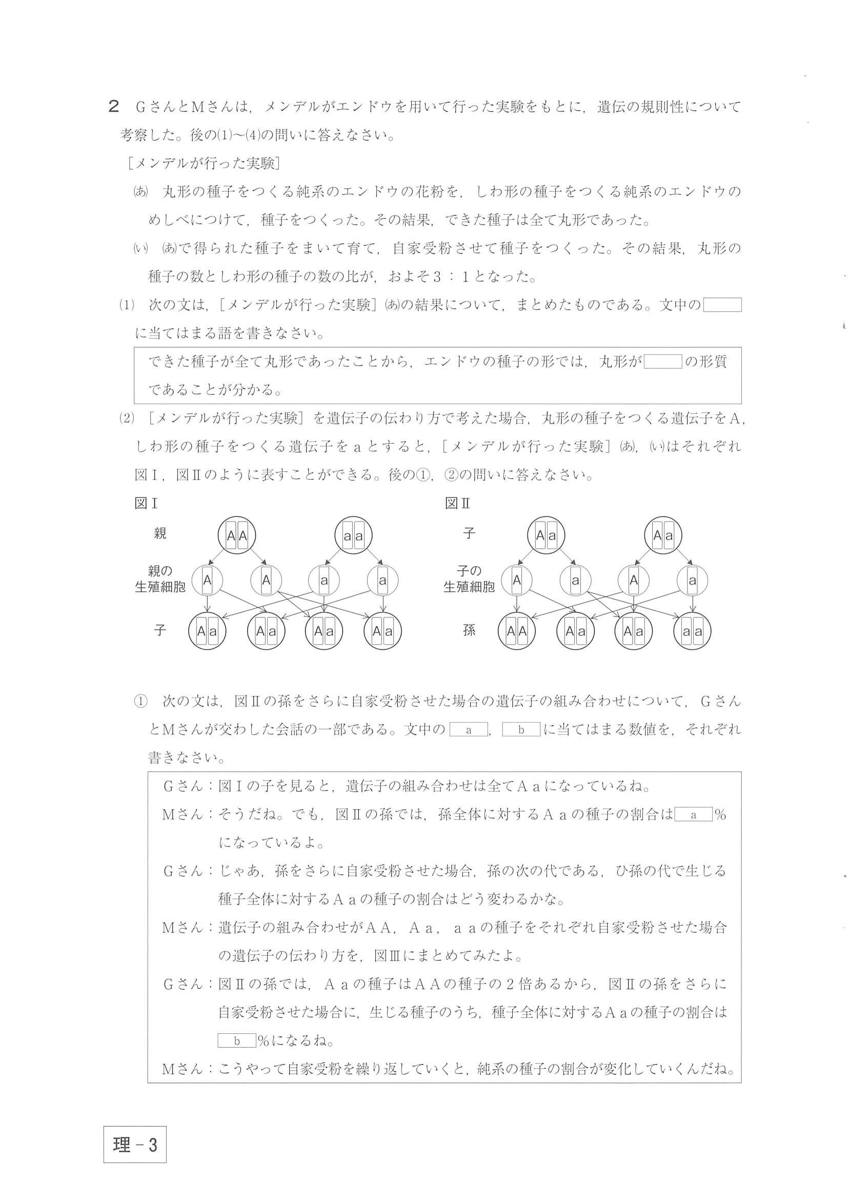 2021年度 群馬県公立高校入試（後期選抜 理科・問題）3/10