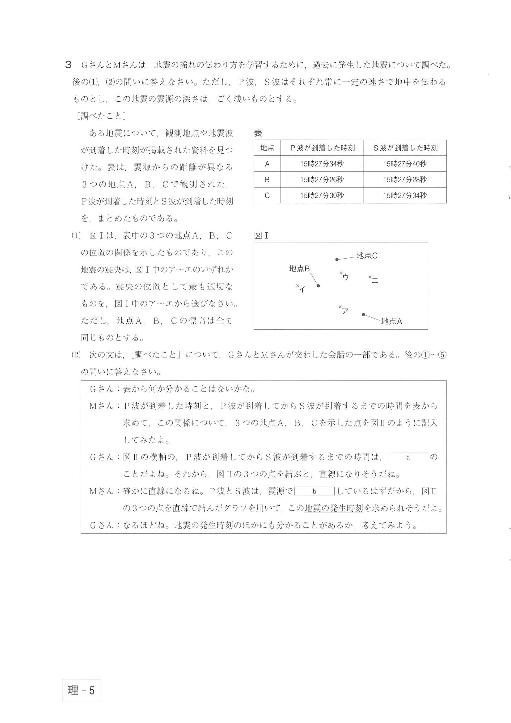 2021年度 群馬県公立高校入試（後期選抜 理科・問題）5/10