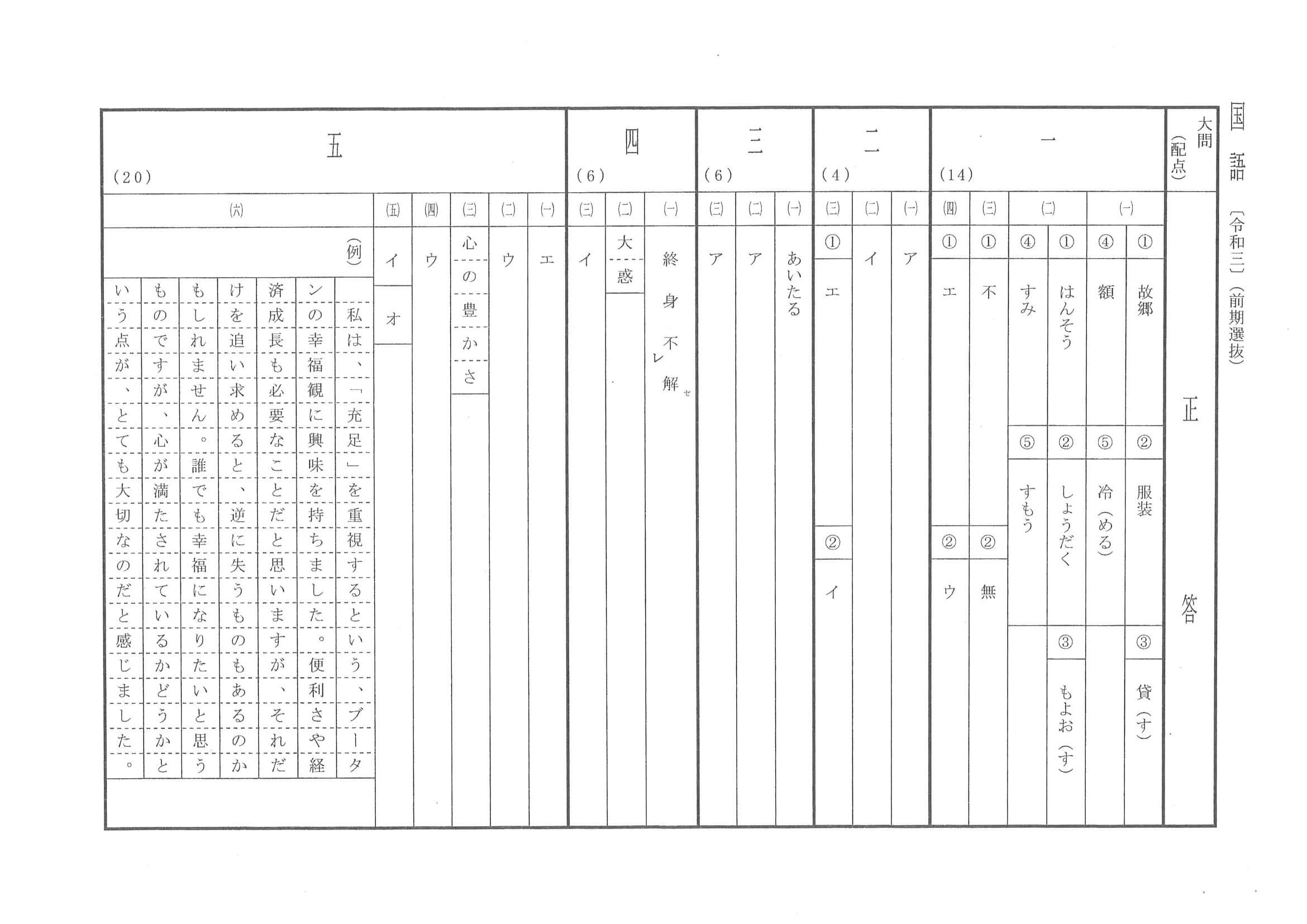 2021年度 群馬県公立高校入試（前期選抜 国語・正答）