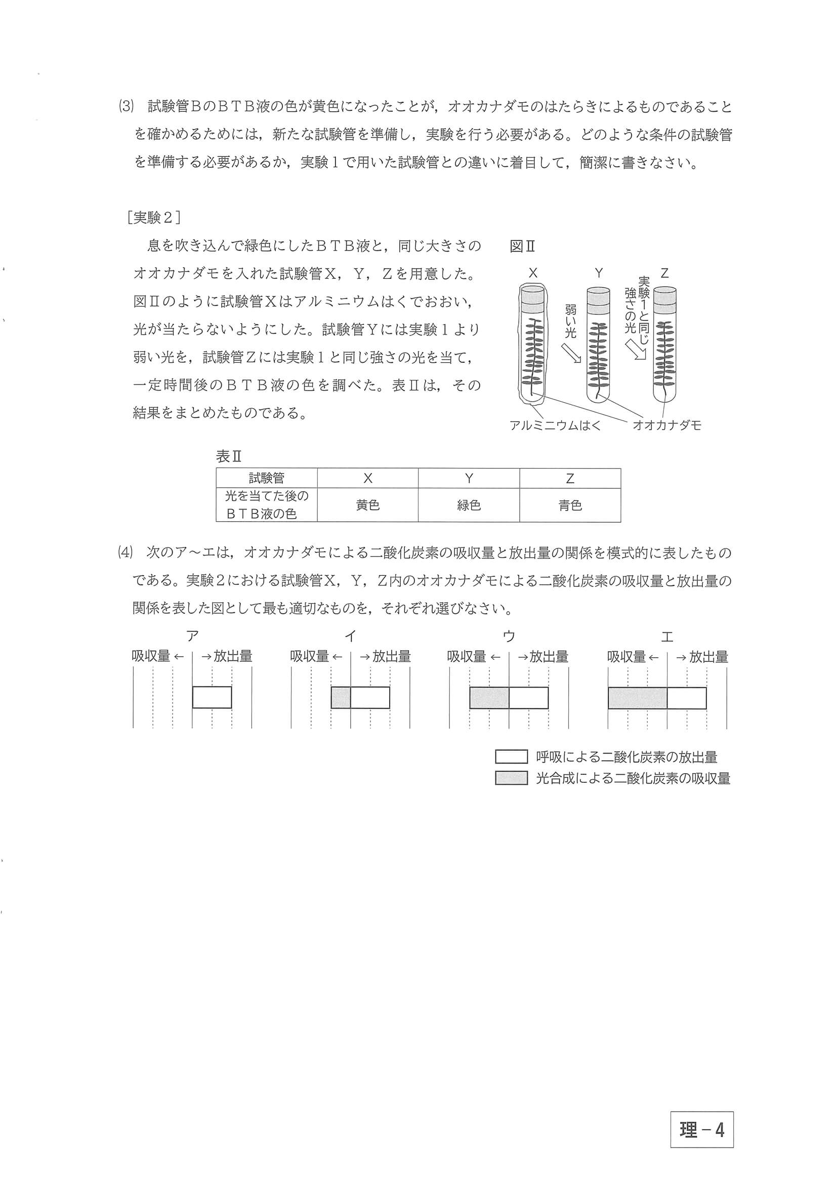 2022年度 群馬県公立高校入試（後期選抜 理科・問題）4/10