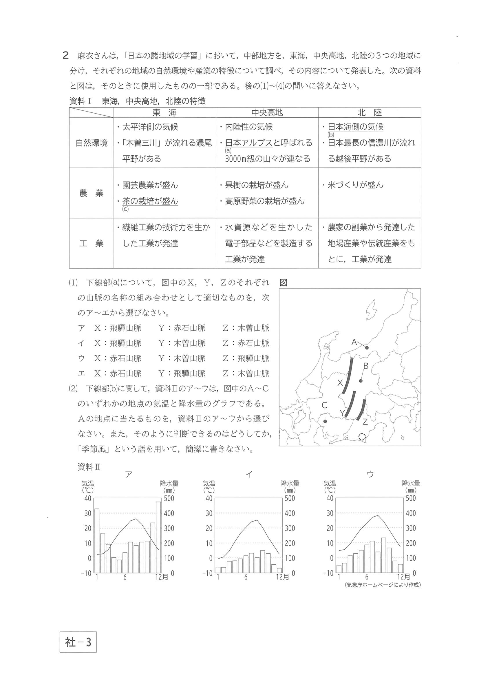 2022年度 群馬県公立高校入試（後期選抜 社会・問題）3/11