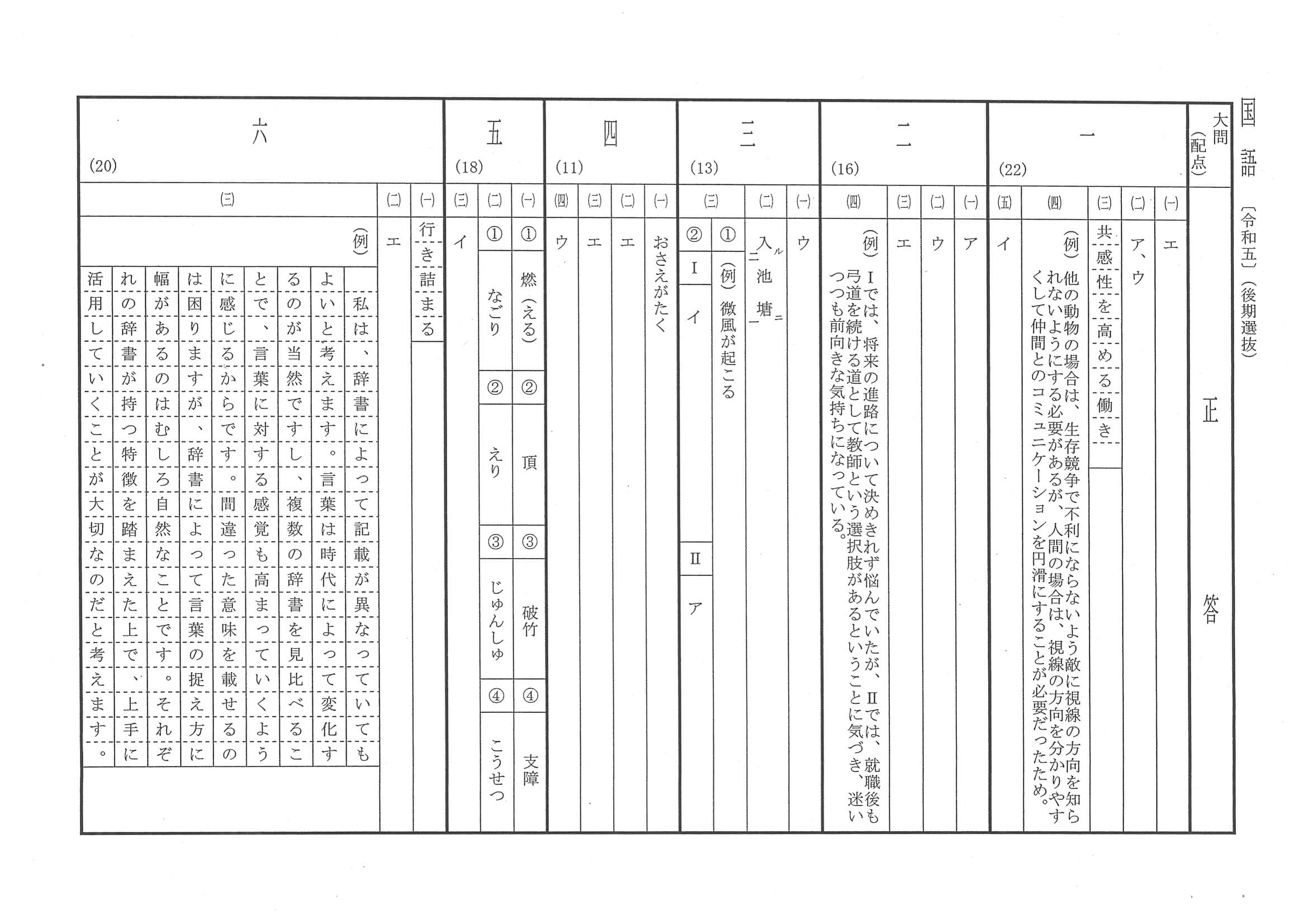 2023年度 群馬県公立高校入試（後期選抜 国語・正答）