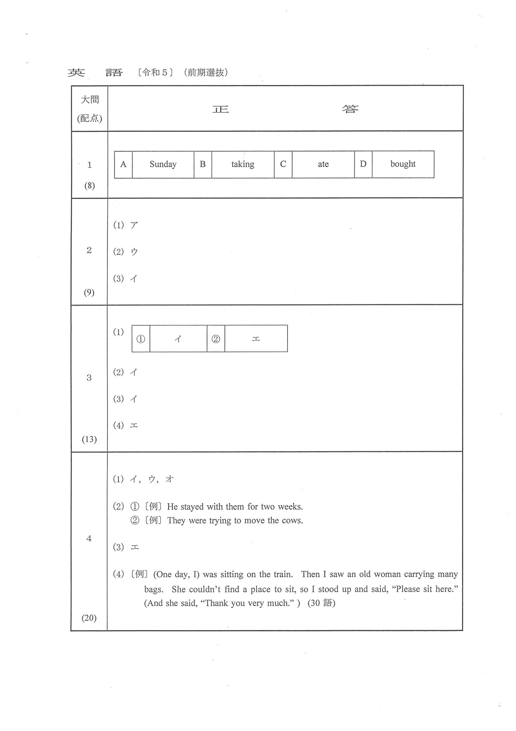 2023年度 群馬県公立高校入試（前期選抜 英語・正答）