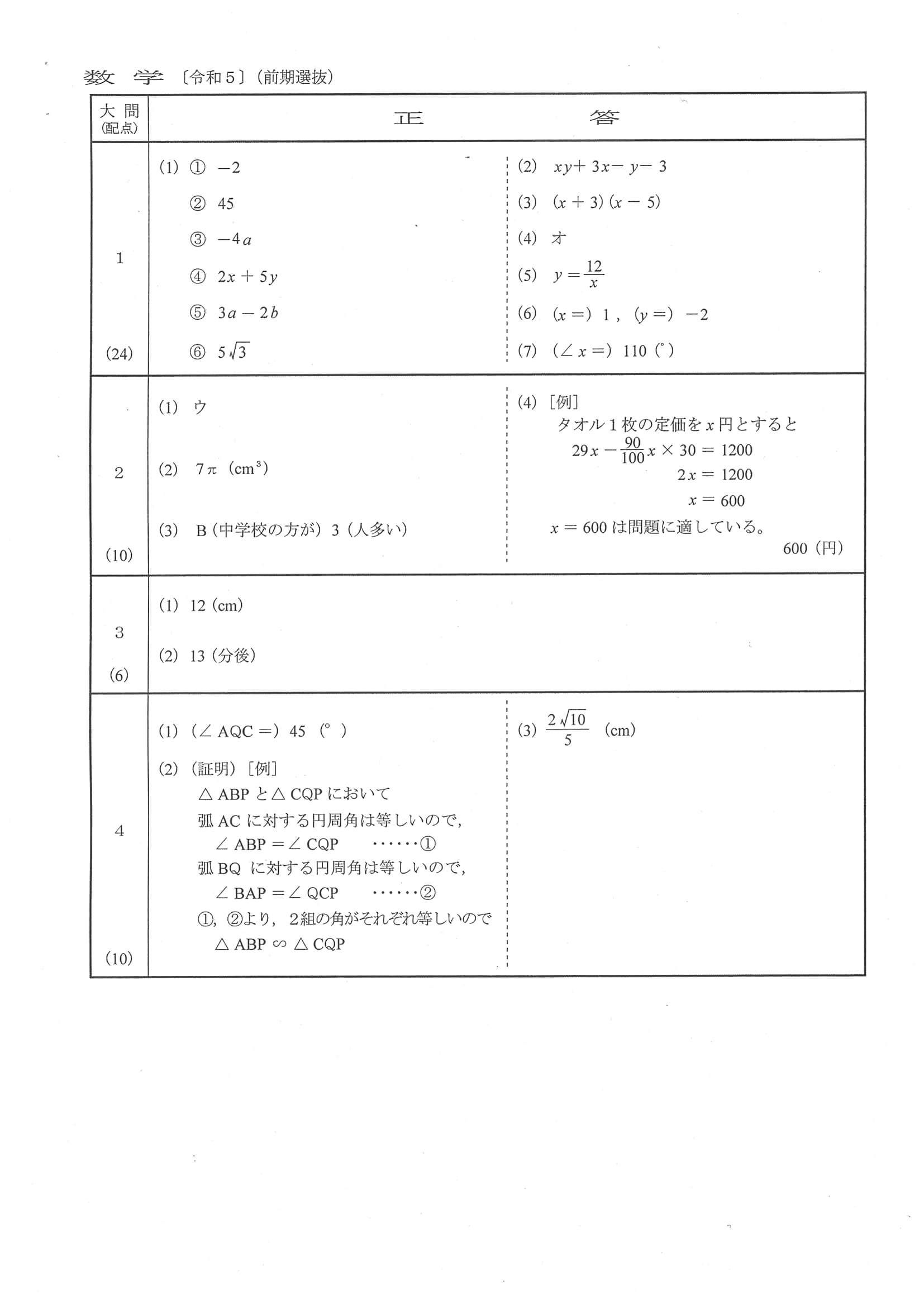 2023年度 群馬県公立高校入試（前期選抜 数学・正答）