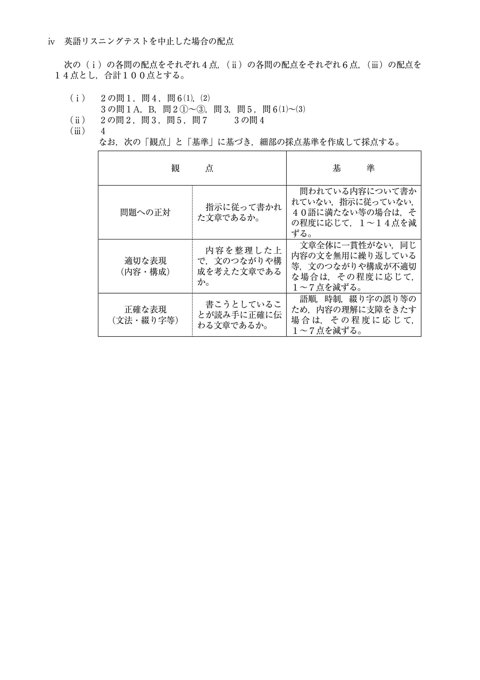 2024年度 埼玉県公立高校入試（標準問題 学校選択 英語・正答）2/2