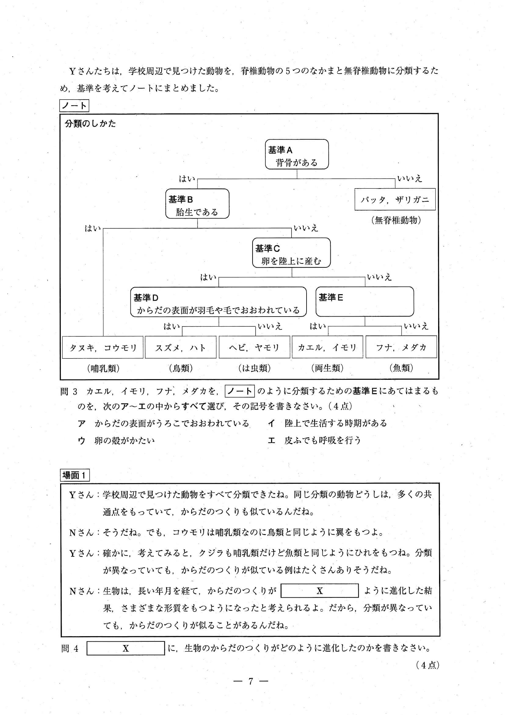 2024年度 埼玉県公立高校入試（標準問題 理科・問題）7/14