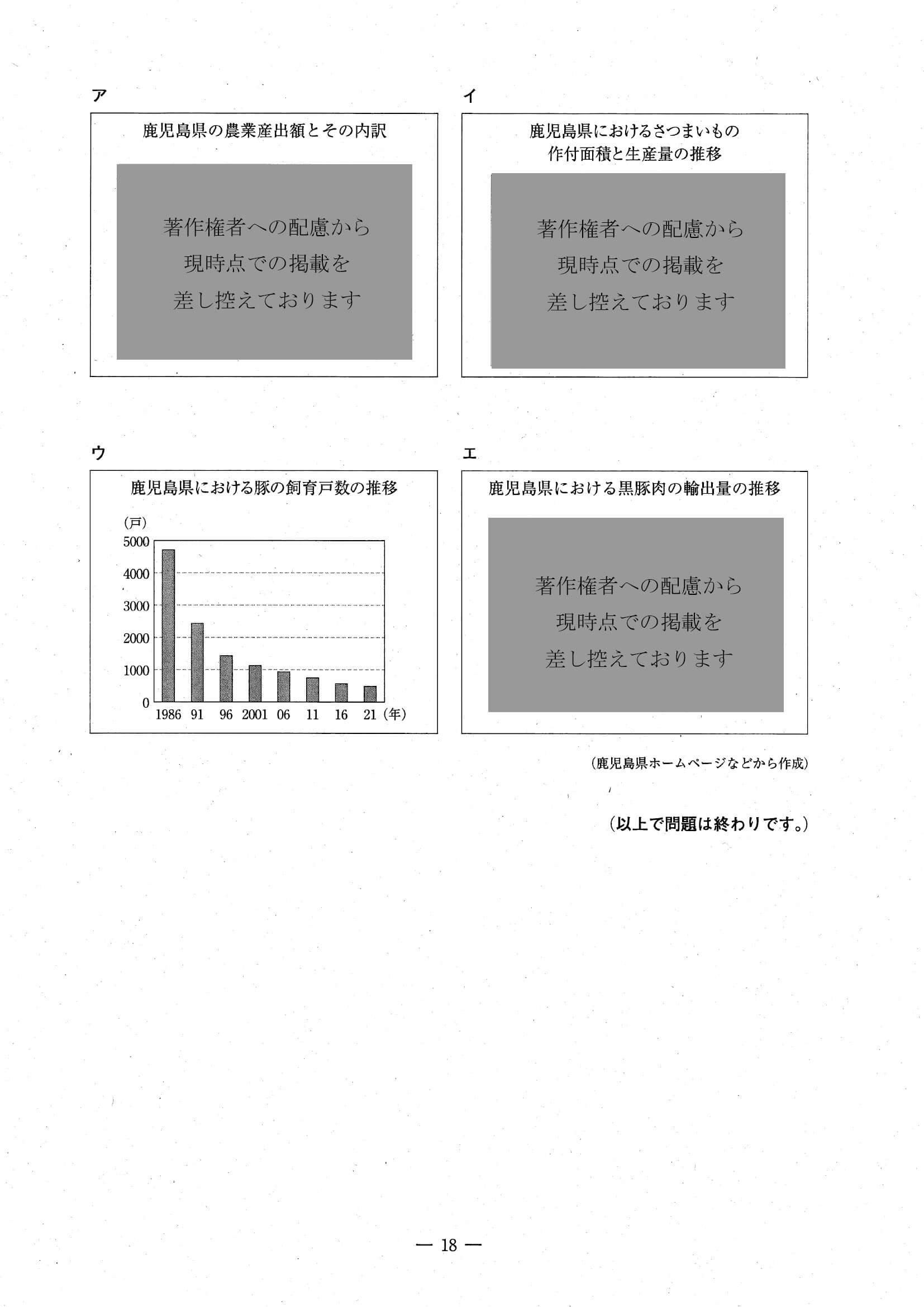 2024年度 埼玉県公立高校入試（標準問題 社会・問題）18/18