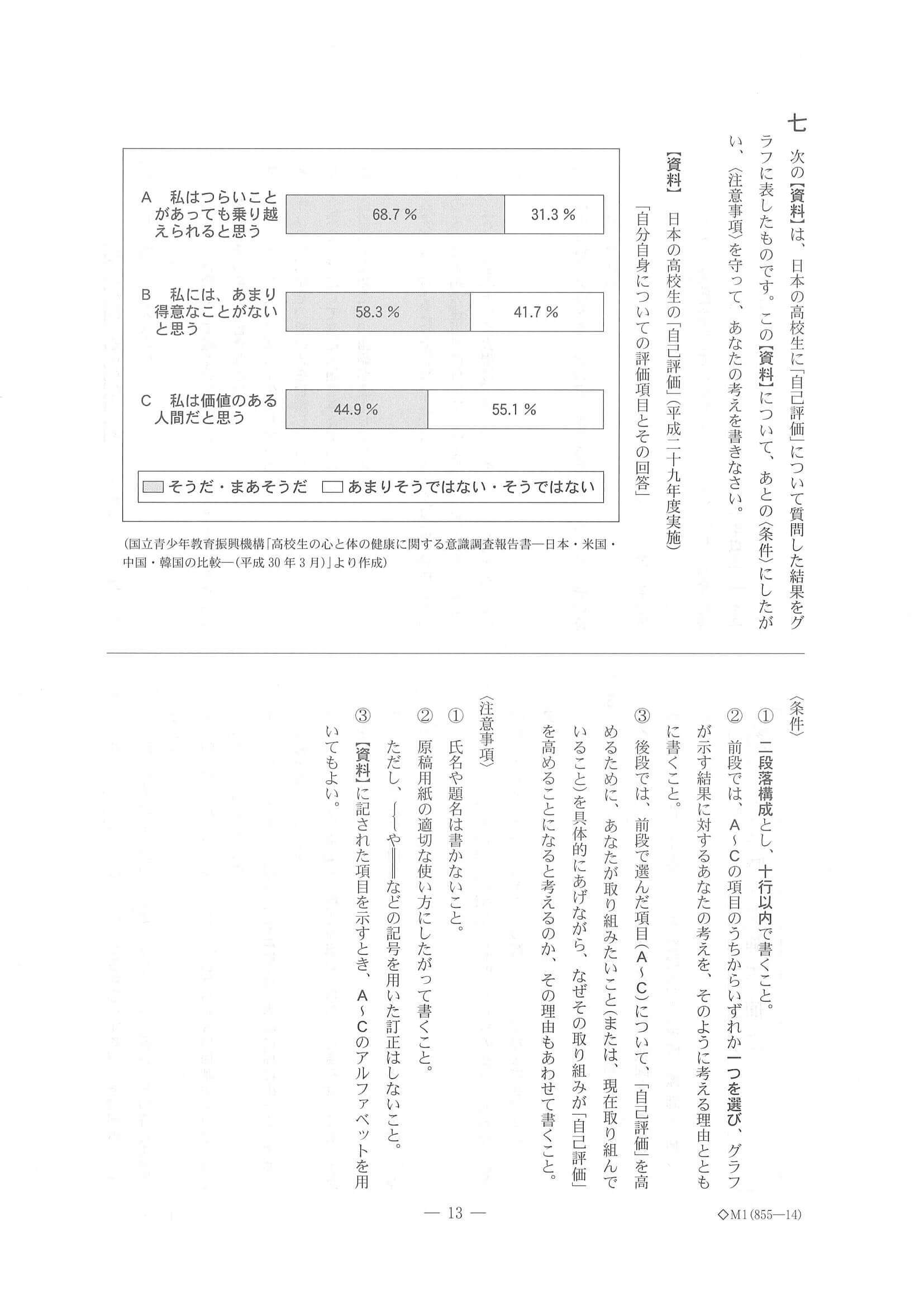 2021年度 千葉県公立高校入試（標準問題 国語・問題）14/14