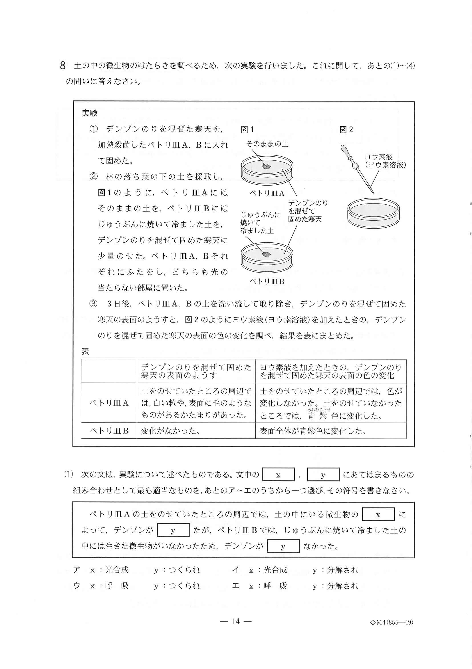 2021年度 千葉県公立高校入試（標準問題 理科・問題）14/17